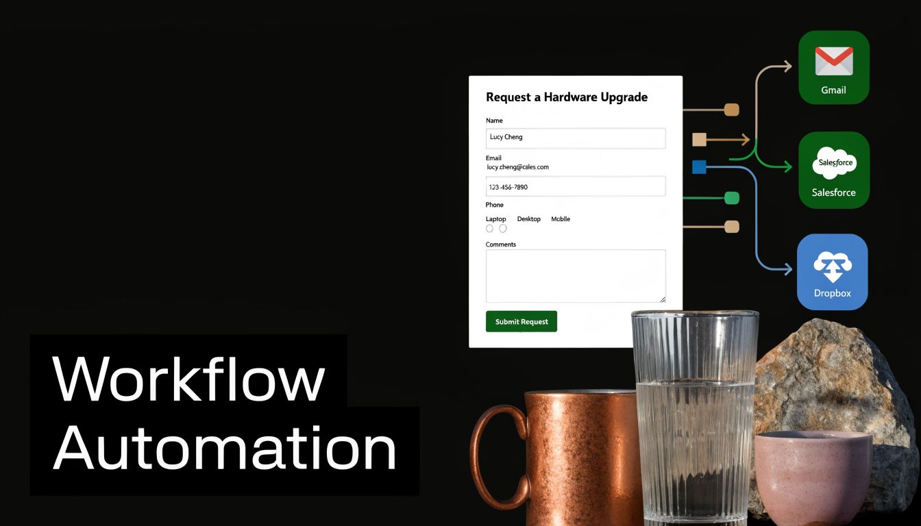 A digital illustration showing an automated workflow form connecting user data to Gmail, Salesforce, and Dropbox.